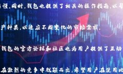 比特派钱包会被关闭吗？探讨数字资产钱包的未