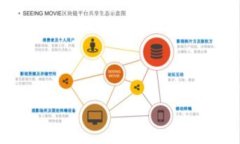 如何恢复被删除的B特派账户？详解步骤与技巧