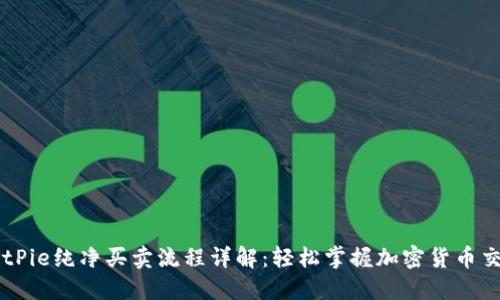 BitPie纯净买卖流程详解：轻松掌握加密货币交易