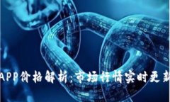 比特交易所APP价格解析：市场行情实时更新与投