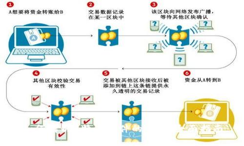 如何辨别B特派软件的真假：全面指南