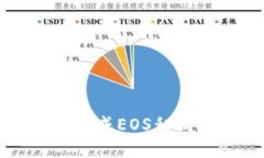 比特派钱包如何生成EOS私钥及其安全性