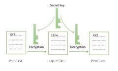 BitKeep钱包与TP钱包深度对比：哪个更适