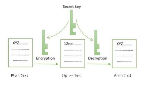 BitKeep钱包与TP钱包深度对比：哪个更适合你的加密资产管理？