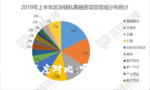 BitKeep钱包与TP钱包深度对比：哪个更适合你的加密资产管理？