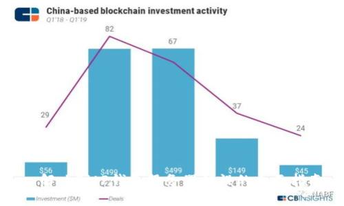 : 解决BitP钱包服务器错误的全面指南