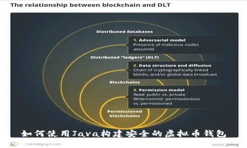 如何使用Java构建安全的虚拟币钱包
