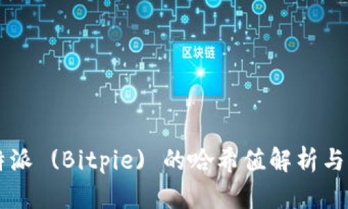 比特派 (Bitpie) 的哈希值解析与应用