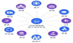 全面解析虚拟货币BitP：发展历程、市