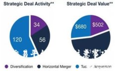 如何加入区块链交易平台：步骤、注意