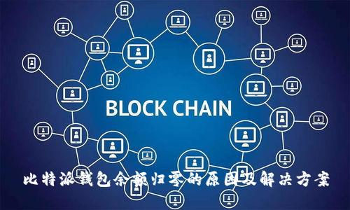 比特派钱包余额归零的原因及解决方案