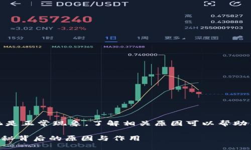 在区块链技术中，钱包地址的变化是正常现象，了解相关原因可以帮助用户更好地管理和使用数字资产。

为什么B特派钱包地址会变化？揭秘背后的原因与作用