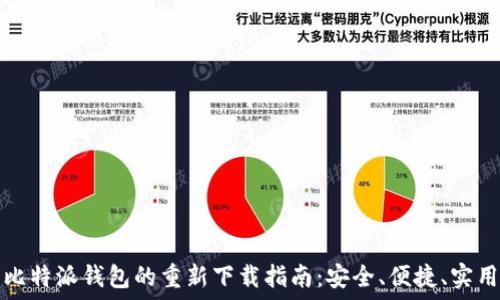  
比特派钱包的重新下载指南：安全、便捷、实用