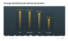 揭秘虚拟币诈骗集团：如何识别与防范