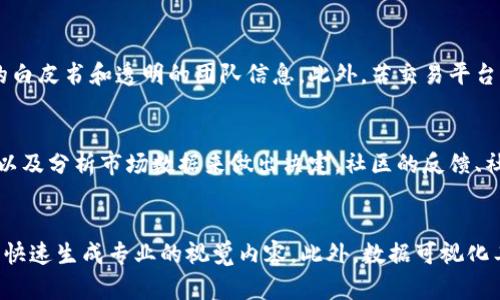 

虚拟币买卖图片：如何选购、使用与分享加密货币交易中的视觉素材

关键词

虚拟币, 购买指南, 图片素材, 加密货币, 交易

虚拟币买卖图片的市场现状
随着区块链技术的迅猛发展，加密货币的普及程度不断提升，虚拟币买卖也愈发成为一种热门投资方式。在这一领域中，视觉素材的使用愈加重要。从交易平台的界面到用户分享的经验，图片的质量和内容直接影响用户的决策和体验。
在加密货币市场上，图片不仅仅是图文内容的补充，它们能够有效传达信息，并能够吸引用户的关注。无论是图表、算法示意图，还是市场动态的截图，图片对于提供快速、有效的信息具有重要的作用。

如何选择高质量的虚拟币买卖图片
当用户寻找虚拟币买卖相关的图片时，质量和相关性是两个关键因素。首先，用户应该选择能够清晰传达信息的高分辨率图片。此外，图片的内容应该与用户的需求相符，能够帮助他们更好地理解市场动态、价格波动以及交易风险。
选择图片时，可以参考一些专业的图像库，例如Shutterstock、Getty Images或者Unsplash等平台，在这些平台上，用户可以找到数以千计的关于加密货币的高质量图片。此外，用户还可以自行制作图形，使用数据可视化工具生成图表，展示他们的经验和观点。

如何在博客和社交媒体中使用虚拟币买卖图片
在撰写博客或社交媒体文章时，图片能够起到吸引眼球并增加互动的作用。为了提高文章的可读性，用户可以使用图片作为图文结合的手段。例如，在讲解某种虚拟币的基本信息时，可以插入该币种的logo或者流行的交易图表，从而使读者能够更深入地理解内容。
此外，用户在社交媒体上使用虚拟币相关的图片时，应该注意标签的使用，以提升曝光度。例如，使用#Crypto、#Bitcoin等相关标签，可以帮助更多感兴趣的用户找到这篇文章。同时，配合适当的文字描述，可以增强用户的参与感，从而促进互动与分享。

如何分享和版权保护虚拟币买卖图片
分享虚拟币买卖图片的途径有很多，但同时需要考虑到版权问题。许多图片库提供的素材是需要付费购买的，有些则是免费但要求署名的。用户在使用他人创作的图片时，务必要了解相关的版权信息，确保在分享过程中不侵犯他人的知识产权。
适当的做法包括注明图片来源和作者，同时在使用图片时遵循该平台的使用条款。如果用户希望创建自己的图片，则应该确保其图像不包含受到版权保护的元素，例如未获授权的商标或设计。此外，使用版权保护措施，例如水印或数字版权标识，可以有效保护用户的创作。

虚拟币买卖过程中的图片使用案例
在虚拟币交易中，图片的使用案例不胜枚举。无论是在教程中展示交易流程，还是在市场分析中引用价格走势图，图片都发挥着重要作用。例如，许多加密货币交易平台在其操作指南中会用图片逐步展示如何进行买卖操作，这样的资料对于新手用户来说尤为关键。
此外，社交媒体上，很多投资者会分享其虚拟币投资的收益图，直观展示其盈利能力。这样的图片不仅能吸引更多关注，还能增加信任度，帮助更多用户了解这个市场。因此，合理使用图片，不仅能够增强信息传播的效果，也能提升个人品牌的影响力。

寻找虚拟币买卖图片的有效渠道
用户可以通过多种渠道寻找虚拟币买卖的图片，包括图片库、社交平台以及社区论坛等。专业的图片库提供了丰富的资源，用户可以按照需要筛选出适合的图片。此外，社交媒体上也会有很多用户分享的相关图片，用户可以进行搜索，查找加密货币领域的热门图像。
在社区论坛，例如Reddit或Telegram中的加密货币群组中，用户也能找到大量有价值的图片和资料。这样的社区往往聚集着大量投资者，用户可以通过交流和互动获取第一手资料。同时，用户在访问这些平台时，要注意辨别信息的真实性，以免受到误导。

未来虚拟币买卖图片的发展趋势
随着技术的不断进步，虚拟币买卖图片的形式也在不断演变。未来，用户可能会看到更多动态图片和视频内容，这将使信息传递变得更加生动和直观。例如，通过视频展示虚拟币的实时交易过程，用户能够更好地理解市场动态。
此外，随着信息技术的发展，AR（增强现实）和VR（虚拟现实）技术也可能会被融入虚拟币的交易过程中，用户将能够通过沉浸式的体验与市场互动。这不仅提升了图片的交互性，同时也可能促进用户对于虚拟货币的理解与投资决策。

总结与展望
总体来看，虚拟币买卖图片在市场上扮演着重要的角色。用户在选择、使用和分享这些图片时，需要认真考虑图片的质量和版权问题。通过合理的使用策略和渠道，用户可以有效提升自己的信息传播能力，并在竞争激烈的市场中获得优势。
未来，随着技术的不断革新，虚拟币买卖图片的形式和内容也将发生更加丰富的变化，为用户提供更直观和便捷的交易体验。这一领域的规范与发展也将值得我们持续关注。

常见问题解答

h41. 如何购买虚拟币？/h4
虚拟币的购买过程相对直观。首先，用户需要选择一个可靠的交易平台，如Coinbase或Binance。在注册账户后，用户需要完成身份验证，这通常包括提交个人信息和证件。接着，用户可以通过链接银行账户或使用信用卡来充值资金，最后选择想要购买的虚拟币，确认交易。交易完成后，用户可选择将虚拟币保存在平台的钱包中，或转移到自己的安全钱包中。

h42. 加密货币交易的风险有哪些？/h4
加密货币市场具有高度波动性，任何资金投入都存在潜在风险。市场价格可能会出现快速上涨和骤然下降，因此用户应具备一定的风险承受能力。此外，网络安全问题也是用户需要考虑的因素，交易所可能会遭受黑客攻击，导致用户资产被盗。因此，用户应当使用强密码和双重身份验证等安全措施，确保其账户安全。

h43. 什么是加密货币的钱包？/h4
加密货币钱包是一种用于存储和管理虚拟货币的工具。它可以是软件钱包（如手机应用程序）或硬件钱包（物理设备）。钱包存储用户的私钥和公钥，用户可以通过私钥进行交易。安全性高的硬件钱包能有效保护用户的资产免受网络攻击，而软件钱包则便于日常交易。选择合适的钱包对于保护资金至关重要。

h44. 如何识别虚拟币的骗局？/h4
在快速发展的市场中，诈骗行为层出不穷。用户应留意那些回报过高的不切实际的投资机会，特别是未经验证的项目。通常情况下，合法的项目会提供完整的白皮书和透明的团队信息。此外，若交易平台的网站设计不规范或者有大量负面评论，用户应持谨慎态度。消费者保护组织和金融监管机构发布的警告也是识别诈骗的重要参考依据。

h45. 如何评估一个虚拟币的投资价值？/h4
评估虚拟币的价值通常需要考虑多个因素，包括技术背景、市场需求、竞争情况以及团队的能力等。用户可以通过研究项目的白皮书、了解其实际应用场景，以及分析市场数据来做出决定。社区的反馈、社交媒体的讨论和行业专家的评论也能为用户提供有用的参考信息。

h46. 如何制作虚拟币买卖相关的视觉素材？/h4
制作虚拟币买卖相关的视觉素材，用户可以运用图像设计软件（如Photoshop或Canva）创建图表和说明图。这些工具提供了多种模板和图标，可以帮助用户快速生成专业的视觉内容。此外，数据可视化工具（如Tableau或Google Data Studio）可以帮助用户直观展示市场数据，用户可以将其嵌入到文章或报告中，增强信息的传达效果。

通过以上的介绍与分析，希望能为有意投资虚拟币的用户提供一套全面的指南，帮助他们在这一新兴领域中做出更为明智的决策。