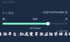 区块链物品查询平台：彻底变革供应链