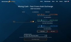 虚拟币的“4点几”是什么意思？解读