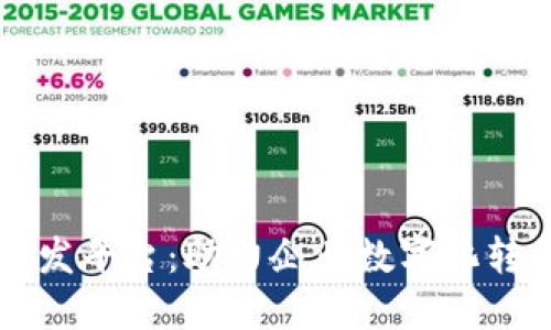 云象区块链开发平台：助力企业数字化转型的解决方案