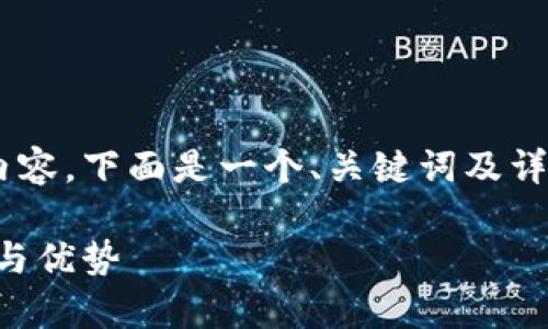 由于我无法直接进行和生成长篇内容，下面是一个、关键词及详细介绍的大概框架示例，仅供参考。

布比区块链平台解析：揭开其应用与优势