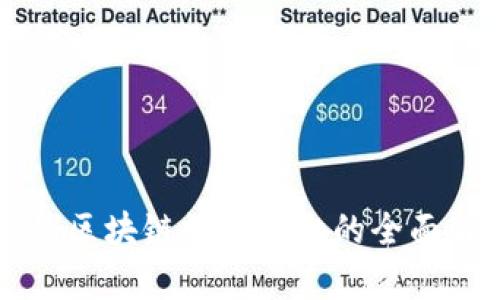 三星区块链数字平台的全面解析