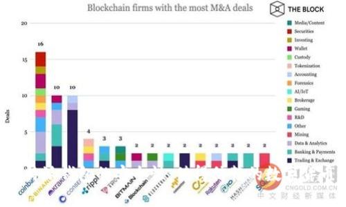 深入解析B特派钱包的安全性：值得信赖的数字货币存储选择