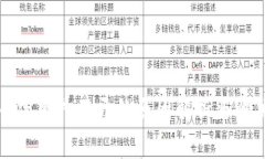 虚拟币官网打不开的原因解析与解决方