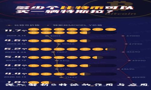 深入解析B特派的作用与应用