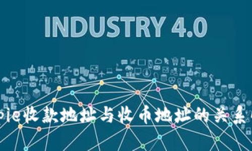 Bitpie收款地址与收币地址的关系解析