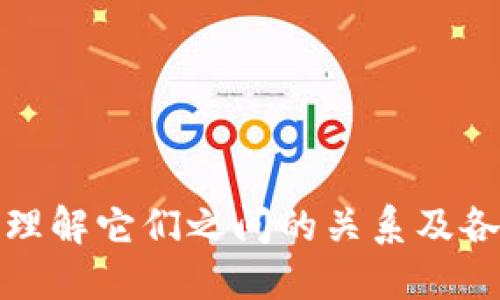 虚拟币与环球币的比较与分析：未来金融的演变

虚拟币, 环球币, 加密货币, 数字货币, 未来金融/guanjianci

随着科技的发展，尤其是区块链技术的不断成熟，虚拟币和环球币逐渐进入了大家的视野。这两者在许多方面都有所涉及，不仅改变了传统的金融交易方式，还引发了全球范围内的金融创新和变革。在这篇文章中，我们将深入探讨虚拟币和环球币的定义、特点、应用场景、影响，以及它们之间的比较与未来发展方向。

1. 虚拟币的定义与特点

虚拟币，通常指在特定网络上流通的数字货币，它不具备法定货币的地位。最为知名的虚拟币当属比特币（Bitcoin），其在2009年由中本聪（Satoshi Nakamoto）提出。虚拟币的主要特点在于去中心化、匿名性以及跨国交易的便利性。

去中心化是虚拟币最显著的特征之一，它通过区块链技术实现了交易的匿名和无中介化。用户可以直接在网络上进行交易，无需银行等中介机构的介入。大多数虚拟币的交易都是公开透明的，任何人都可以查阅这些交易记录，但交易双方的身份信息却是匿名的。这一点使得虚拟币在隐私保护和安全性上具有一定的优势。

2. 环球币的定义与特点

环球币（Global Currency）是近年来被提出的一种新概念，主要目的是为了促进跨国交易的便捷性和减少汇率波动带来的风险。环球币的诞生背景是全球经济一体化的趋势，尤其是各国之间的贸易往来越来越频繁。

环球币通常具有国际化的属性，能够在不同国家和地区的交易中使用。与传统的法定货币相比，环球币的优势在于减少了货币兑换的复杂性，降低了交易成本。此外，环球币还可能会采取更现代化的技术手段，比如区块链，来保证交易的安全性和透明度。

3. 虚拟币与环球币的主要区别

在很多方面，虚拟币与环球币有着明显的区别。首先，虚拟币本质上是一种资产，用于存储价值和交换商品或服务，而环球币则更像是一种支付手段，旨在方便国际贸易。

其次，虚拟币的去中心化特性使得它在法律上常常处于灰色地带，而环球币通常是受到监管的，有可能会得到各国政府或金融机构的认可。此外，虚拟币的波动性较大，容易受到市场情绪的影响，而环球币则应该具备更稳定的价值，以确保其作为交易媒介的有效性。

4. 虚拟币与环球币的应用场景

虚拟币的应用场景主要集中在以下几个方面：投资、支付、资产转移以及智能合约等。作为一种新兴的投资工具，虚拟币在足球、艺术和房地产等多个领域都开始得到应用。用户可以通过虚拟币进行在线购物、跨国汇款等操作，极大地丰富了金融交易的方式。

环球币的应用主要集中在国际贸易和跨国公司的日常运营上。特别是在大宗商品交易、外汇交易等领域，环球币能够有效降低交易成本，避免汇率波动给企业带来的损失。总之，虚拟币和环球币在应用场景上各有特长，适用于不同的市场需求。

5. 虚拟币的潜在风险与挑战

尽管虚拟币的前景看起来美好，但是伴随而来的风险也不容小觑。首先，市场的波动性让投资者面临潜在的损失。其次，由于缺乏监管，虚拟币市场中存在大量的骗局和非法交易，投资者的资金安全得不到保障。此外，某些国家对虚拟币的监管政策不明确，投资者的法律风险普遍较高。

另一个潜在的风险是技术安全问题，虚拟币的交易过程虽然是透明的，但仍然容易受到黑客攻击，许多投资者就遭遇过资金被盗的情况。因此，在参与虚拟币交易时，用户需要提高自身的安全意识，选择正规的交易平台。

6. 环球币的未来发展趋势

伴随着经济全球化的深入发展，环球币的应用场景会越来越广泛。未来，许多企业可能会选择使用环球币进行日常交易，以降低汇率风险，提高效率。同时，随着数字技术的发展和区块链的普及，环球币有可能会得到更为广泛的应用和认可。

在政策层面，各国政府可能会加强对环球币的监管，有望通过法规来维护金融市场的稳定性。未来，随着技术的不断进步，环球币有可能会与中央银行数字货币（CBDC）相结合，形成新的支付系统。

7. 常见问题解答

h41. 虚拟币和环球币的主要区别是什么？/h4
虚拟币是一种去中心化的数字资产，而环球币更关注于标准化的支付手段，用于便利国际贸易。虚拟币波动性较大，而环球币则旨在提供一个稳定的交易媒介。

h42. 虚拟币的风险有哪些？/h4
虚拟币的风险包括市场波动性、法律风险、技术安全问题等。投资者需要谨慎行事，尽量选择正规的交易平台。

h43. 环球币的未来如何？/h4
随着经济全球化的深入，环球币的发展前景广阔，有可能通过技术进步与监管政策的合力，推动其广泛应用。

h44. 如何选择合适的虚拟币进行投资？/h4
用户在选择虚拟币时需要考虑其市场趋势、技术背景和团队实力等多个因素，最好在多方考量后再做决定。

h45. 虚拟币是否可以用于日常购物？/h4
随着越来越多的商家接受虚拟币支付，用户确实可以使用一些主流的虚拟币进行日常消费，但仍需注意法律规定。

h46. 环球币能否完全取代传统货币？/h4
目前来看，环球币难以完全取代传统货币，但它的出现为传统金融体系带来了新的思路，可能会在未来与传统货币形成互补。

综上所述，虚拟币与环球币在金融市场中扮演着越来越重要的角色，它们的互动与发展将是今后经济与科技的重要议题。在不断变化的金融环境中，理解它们之间的关系及各自的优势与劣势，对于任何希望在此领域立足的参与者来说，都是至关重要的。